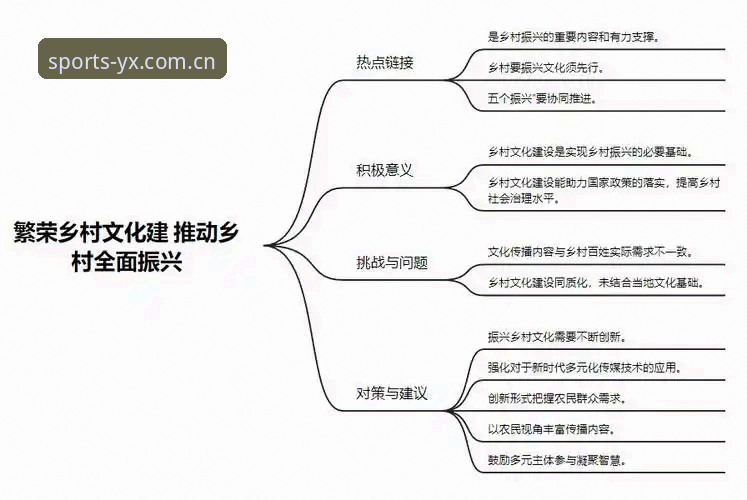 亚新最新版本v2.1.0上线：用户吴欣深度体验报告与全面功能解析