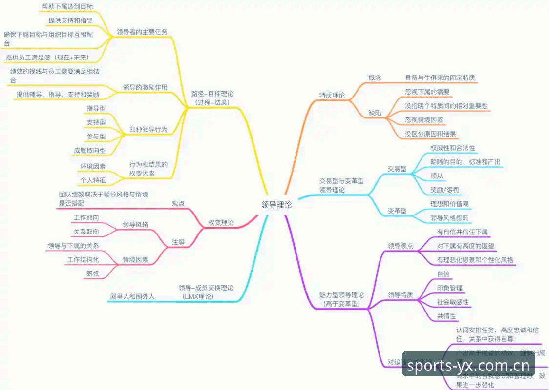 从贝纳蒂亚马赛管理困境看体育领导力：一线队冲突与决策的深度解析