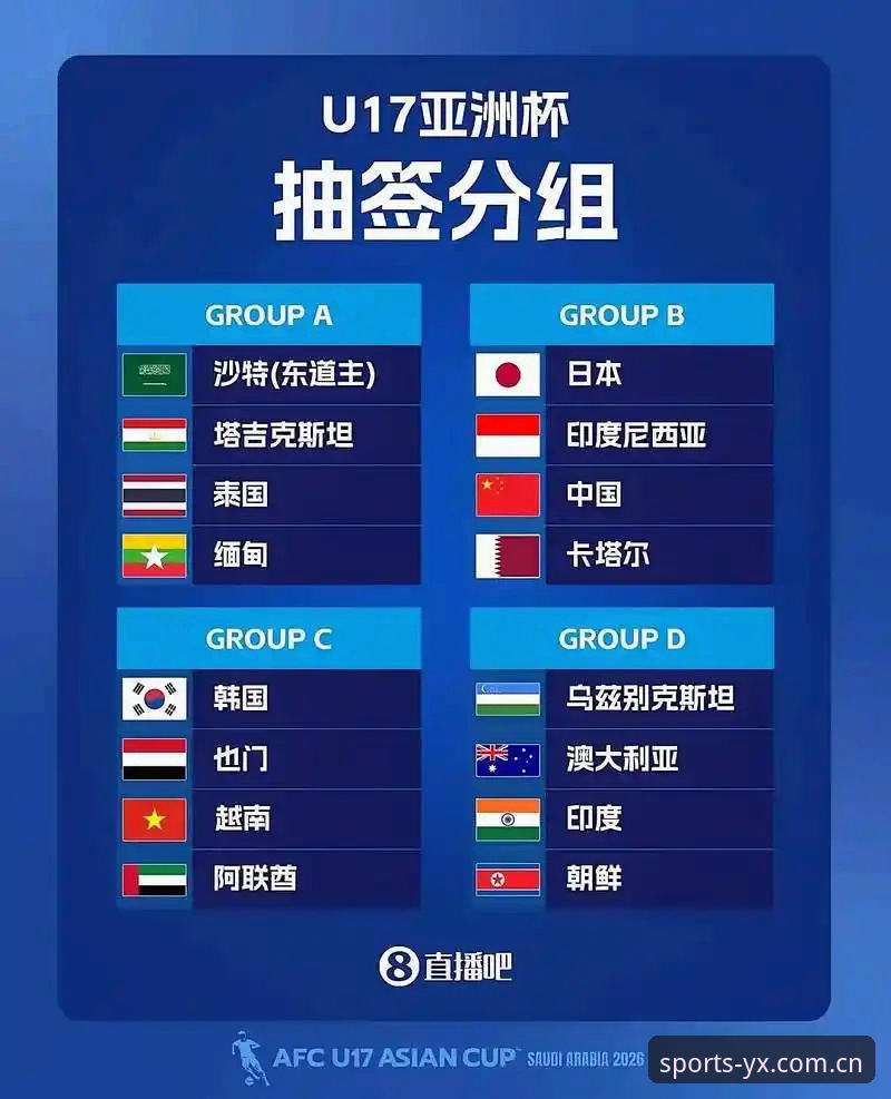亚新体育官网下载怎么下载 U17世界杯抽签深度评测:中国足球新星在亚新体育平台的突围密码